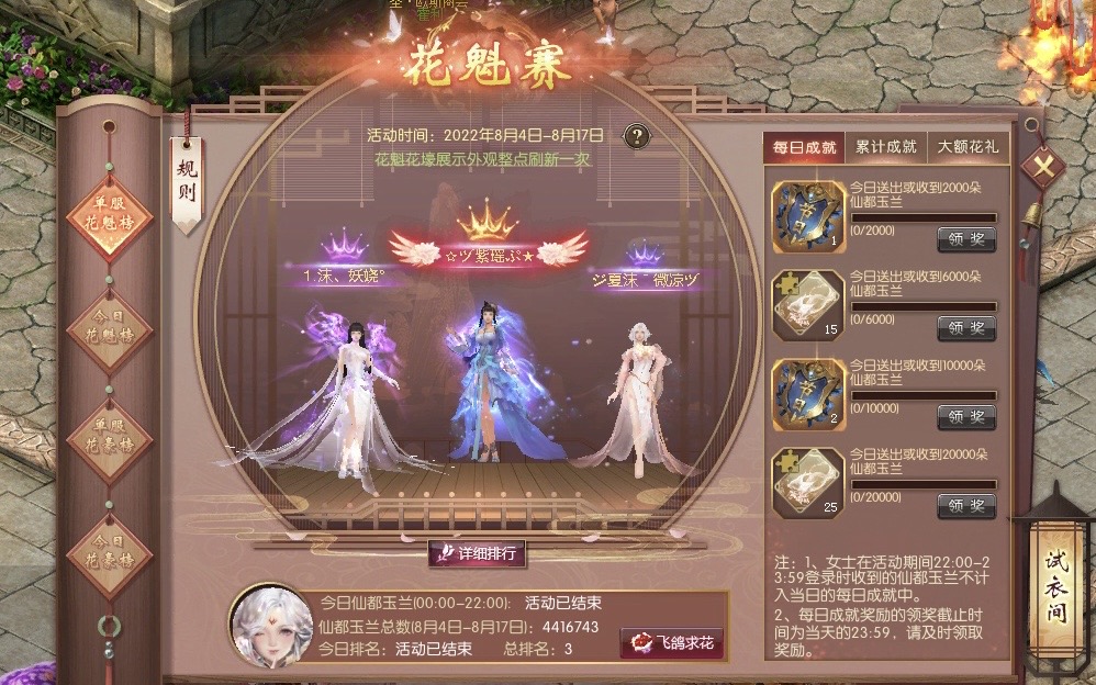 努力了半月、完美落幕