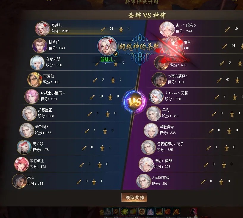 混低保啦