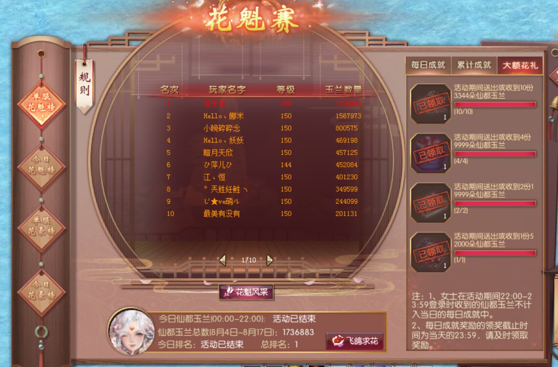2022年花魁赛