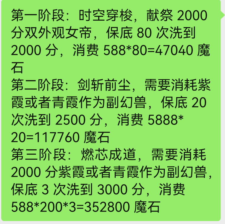 总结一下仙子，不足的请补充！
