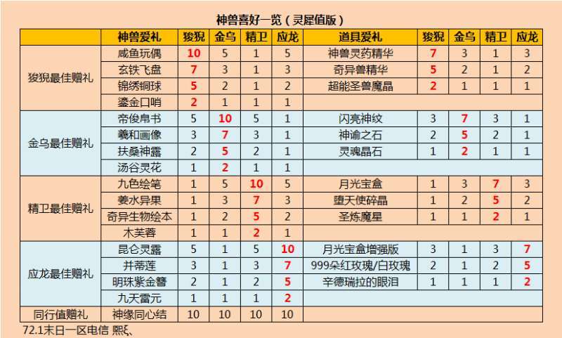 我是一个偷图滴～