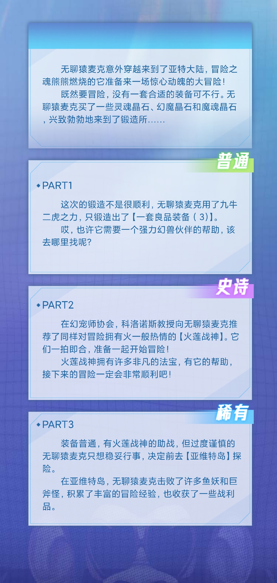 惠林顿的无聊猿冒险日记