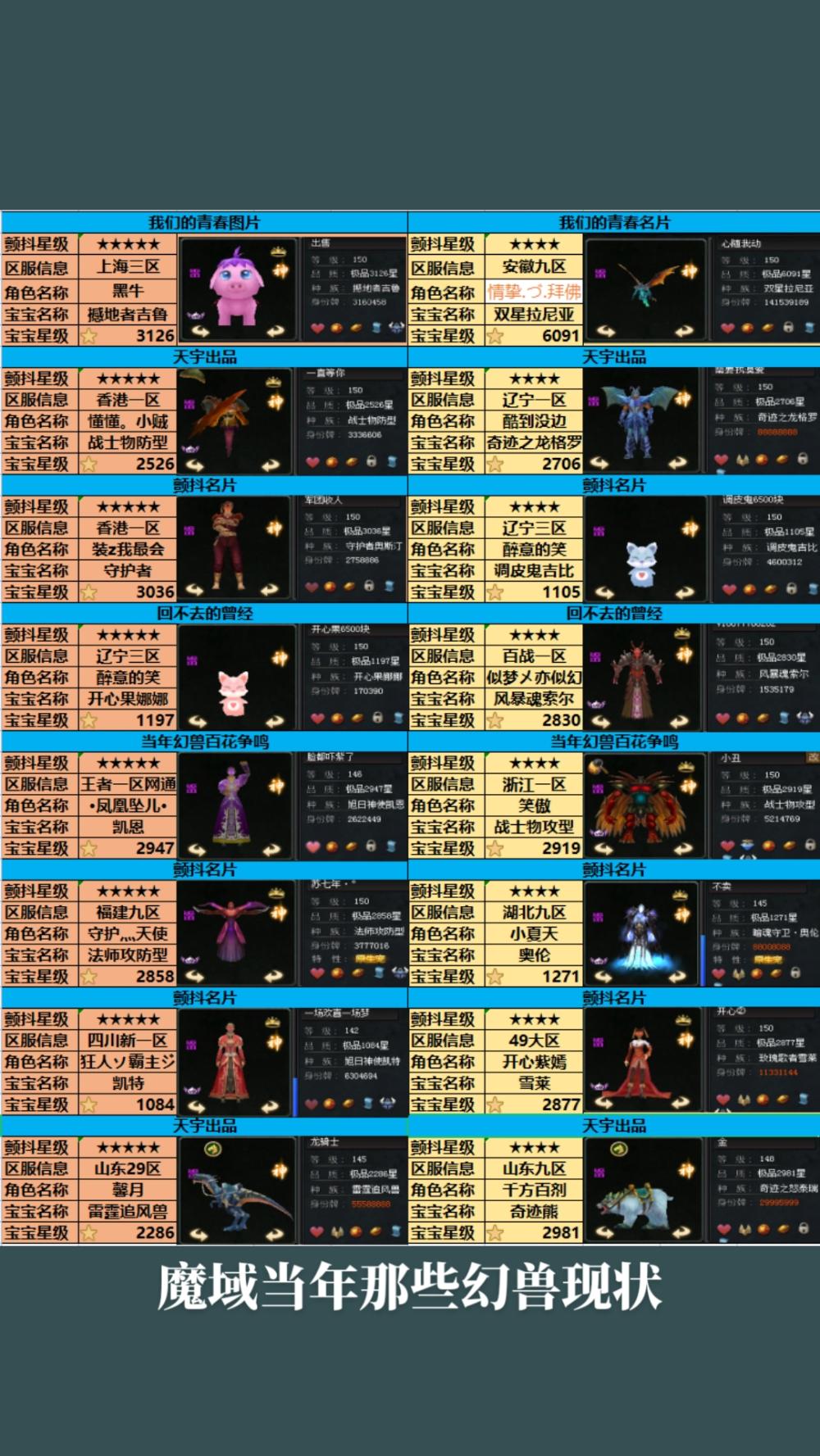 所有职业觉醒，幻兽啥时候觉醒？
