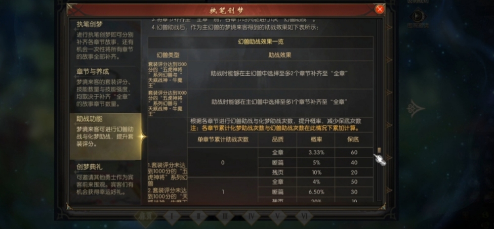 兔子献祭助战简析