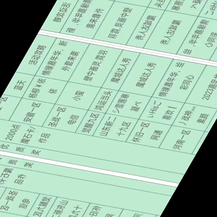 魔域点滴