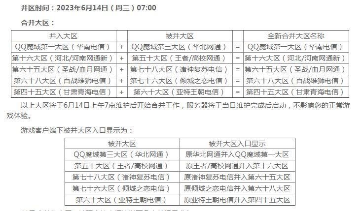 并大区咯