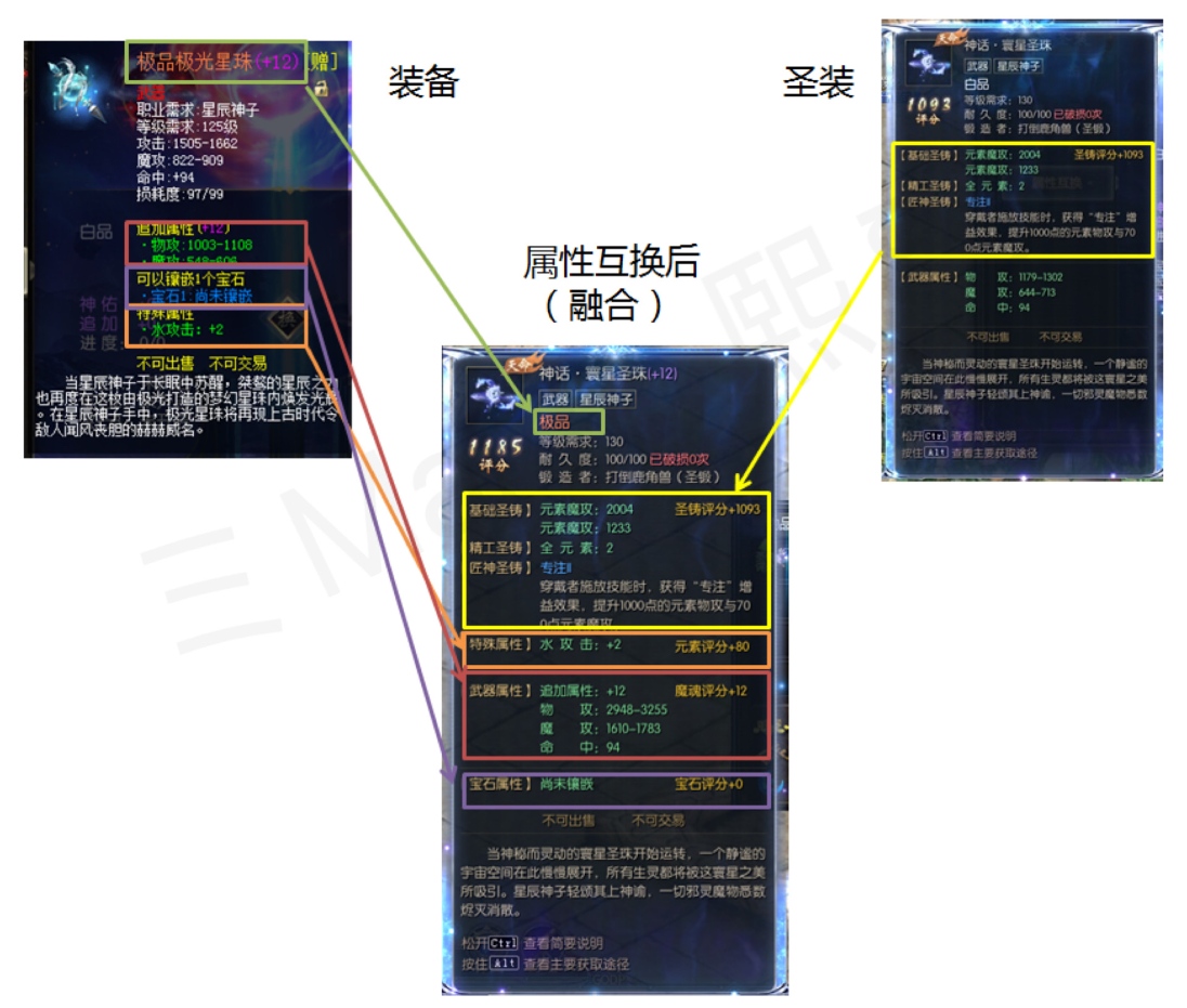 圣装耀世，战火重燃！2023年