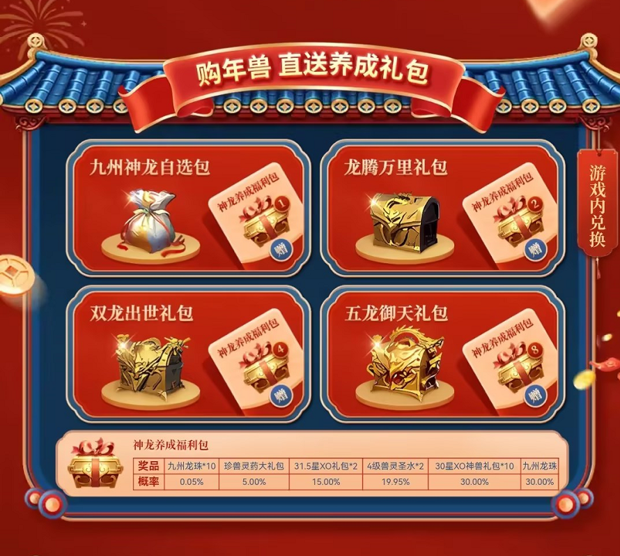 2024龙年兽即将于1月17号