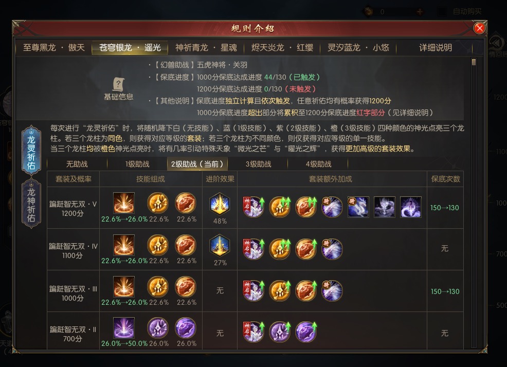 龙兽洗完了分享一下