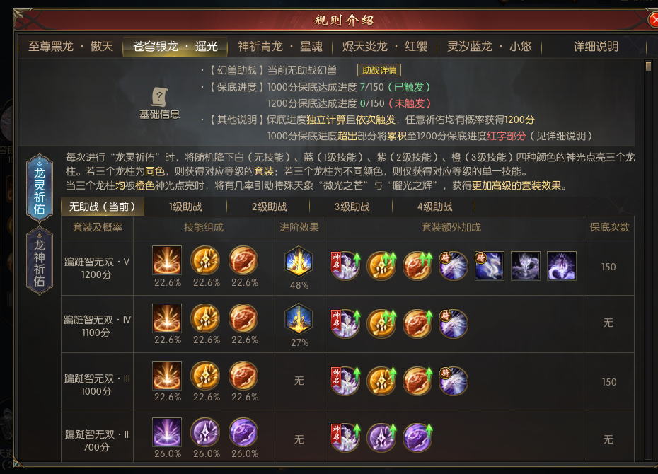 今年洗龙运气还不错