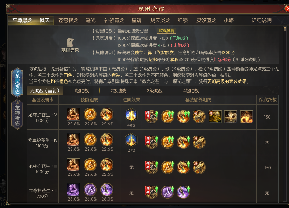今年洗龙运气还不错