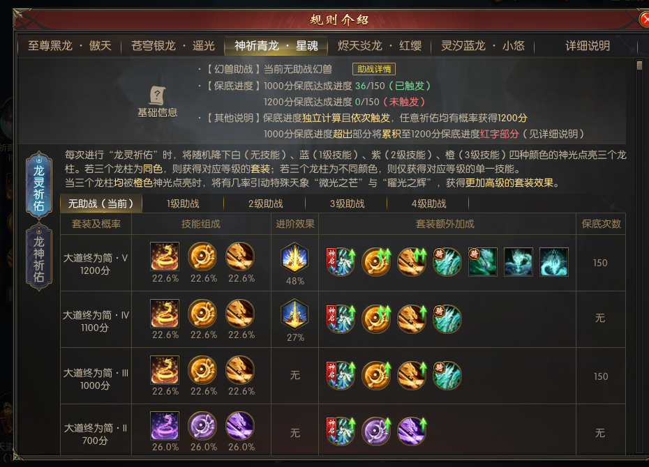 今年洗龙运气还不错
