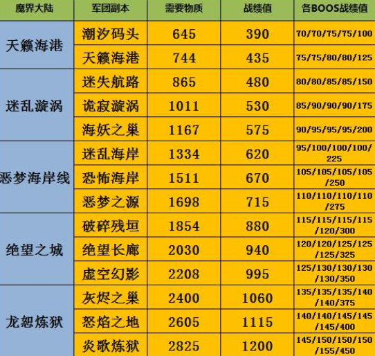 aaa#317庆典#话题投稿达