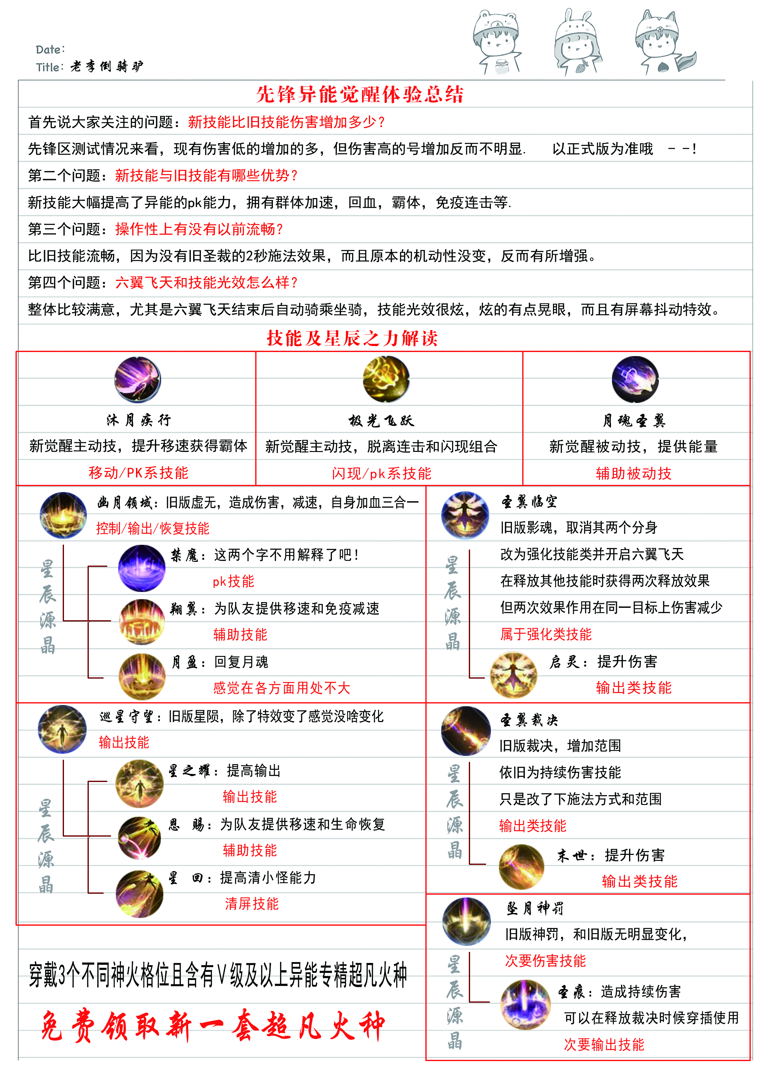 先锋异能觉醒技能体验总结 - 魔域达人秀 - 魔域官网游戏玩家原创社区