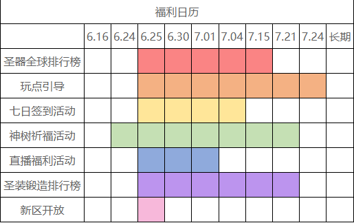 魔域全新活动“守望凛冬”6月2