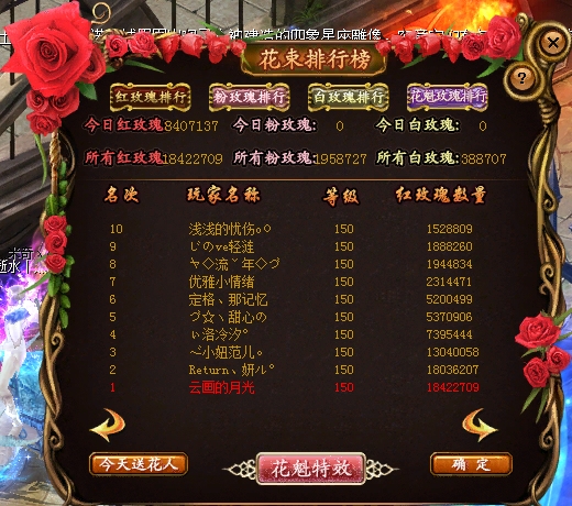 既许一人以偏爱，愿尽余生之慷慨