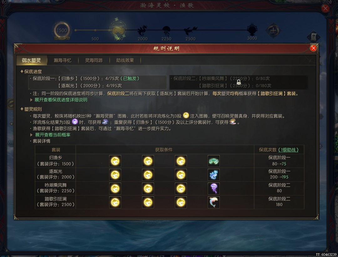2024年的傻鱼你们消耗多少呢