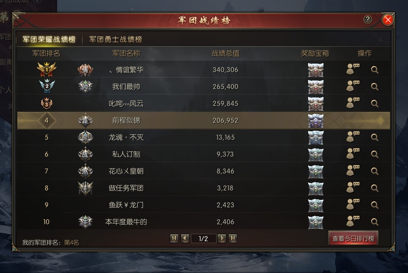前程似锦