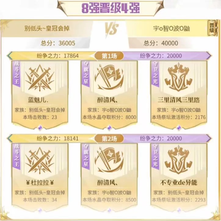 #魔域达人秀#跨服家族赛激烈进