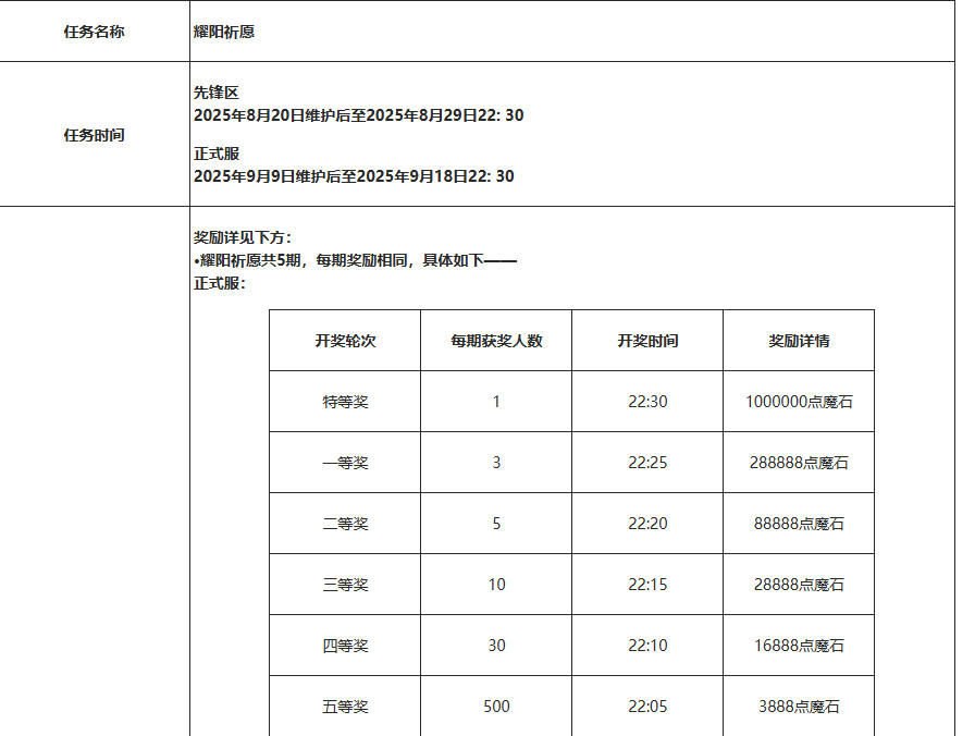 99庆典锦鲤活动