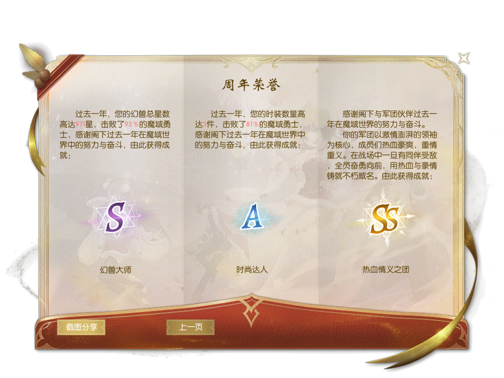 分