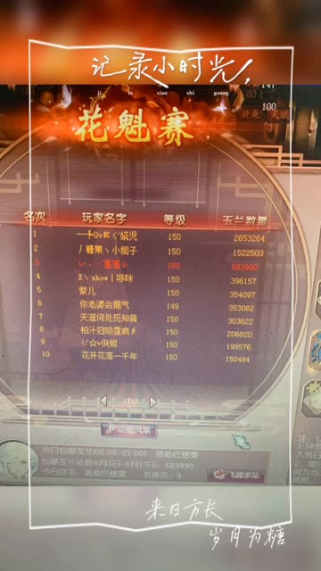 你的眼睛里有没有过我
