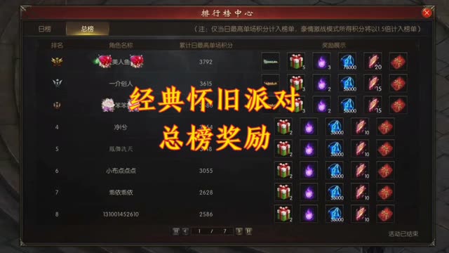 经典怀旧派对总榜第一奖励到手了