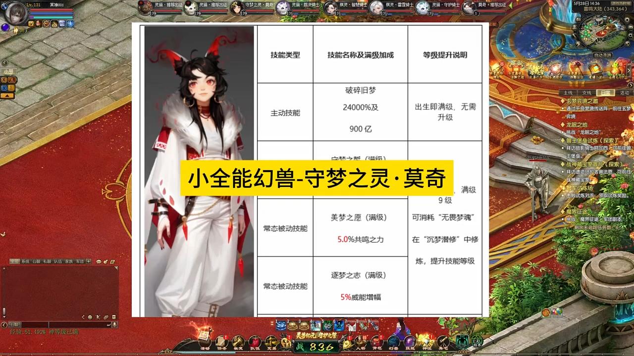 小全能宠-守梦之灵·莫奇介绍，