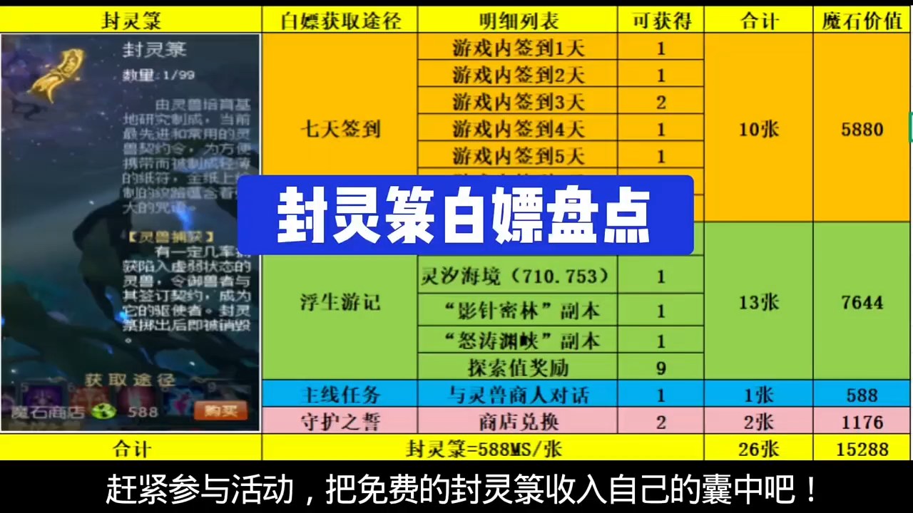 “灵兽纪元：守护之誓”今日正式