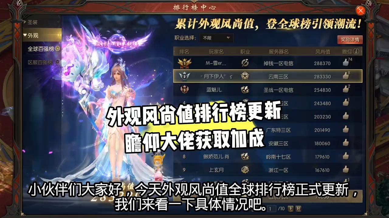 外观风尚值排行榜更新 瞻仰大佬