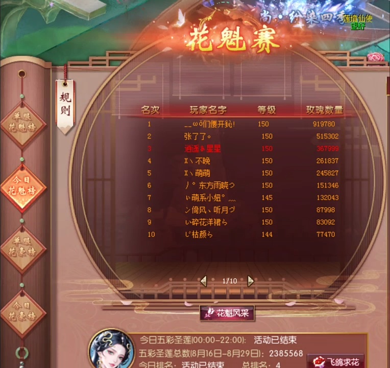 花魁结束了，五六天进前十可以了
