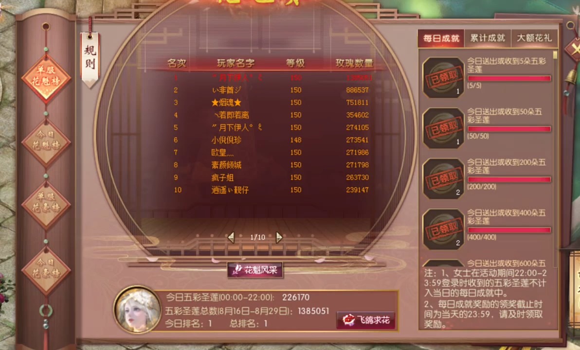 今年花魁赛就这样了。在团里小伙