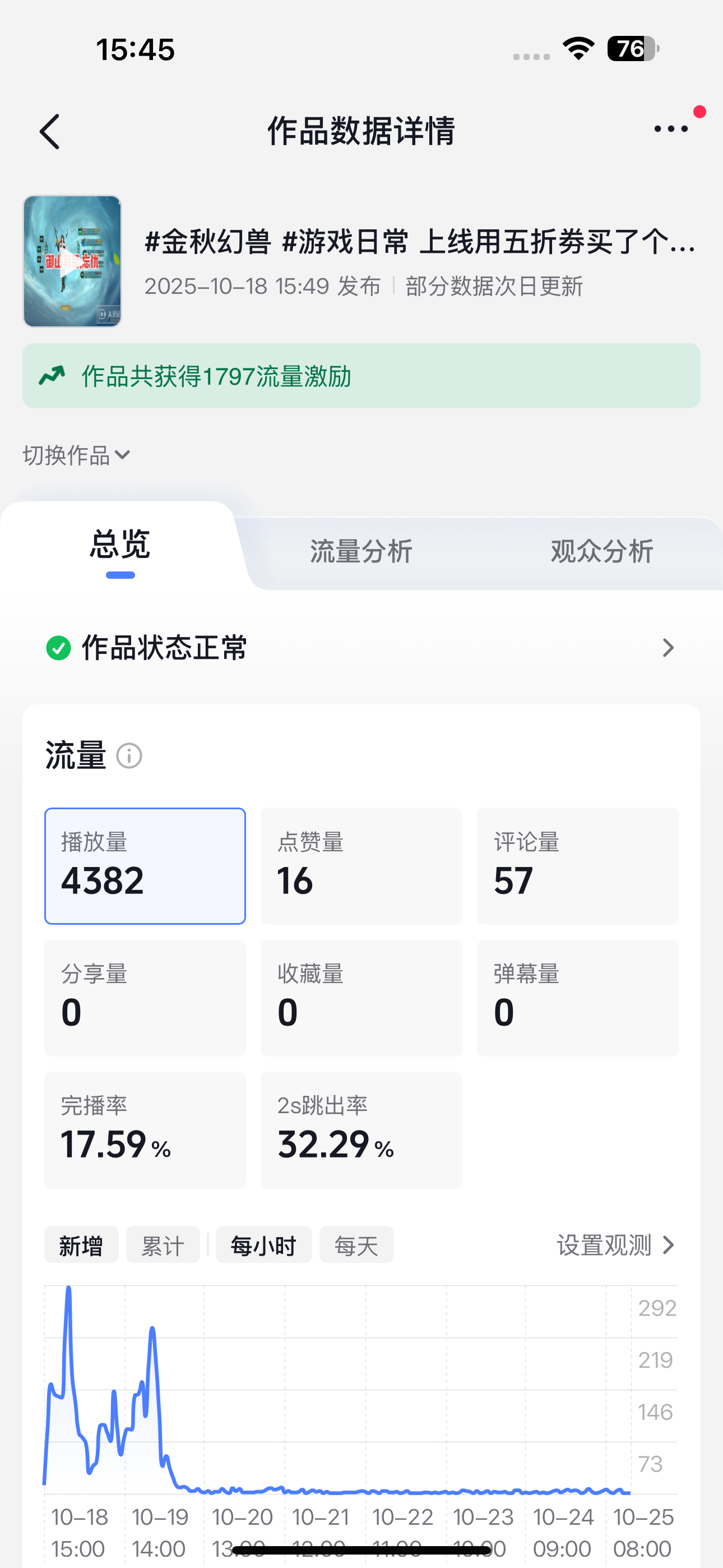 #金秋幻兽 #游戏日常 上线用