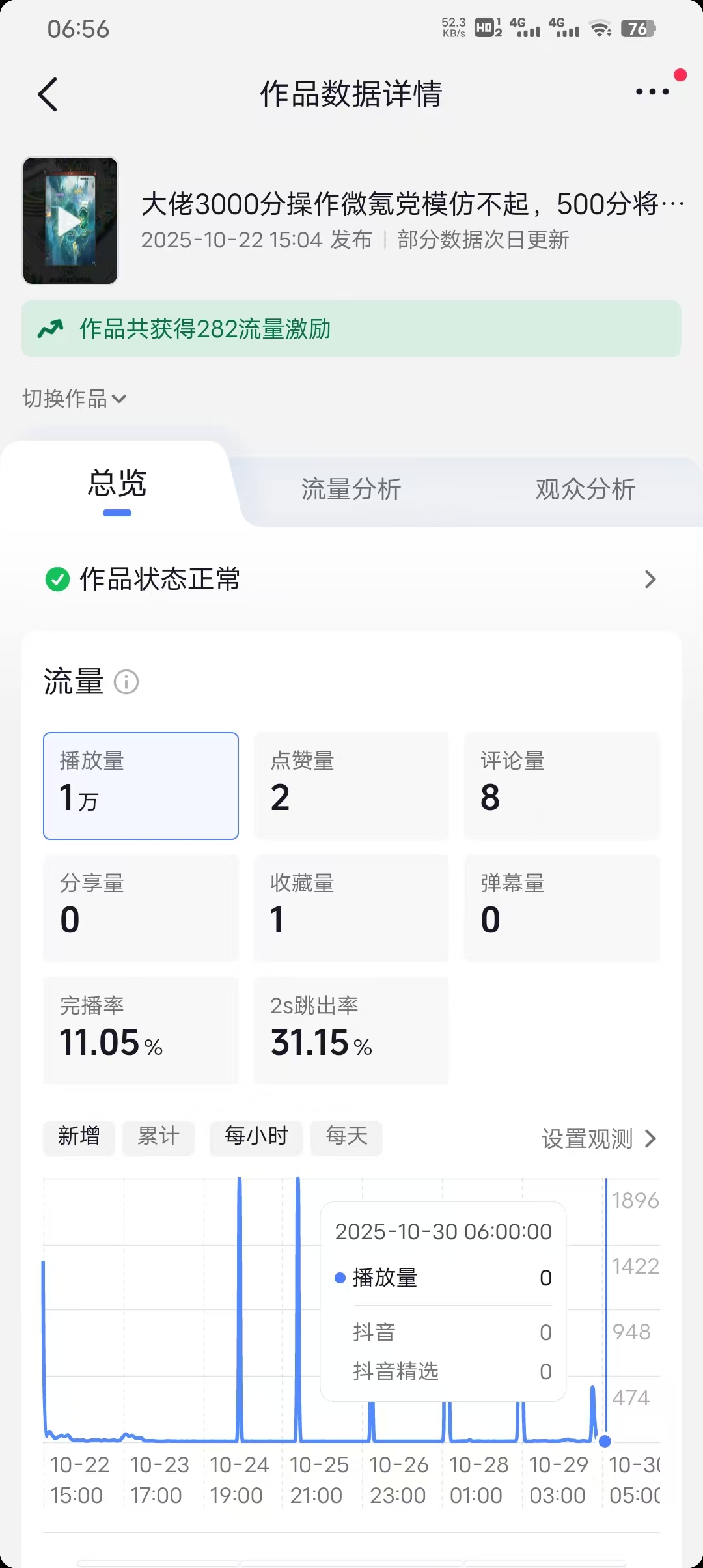 大佬3000分操作微氪党模仿不