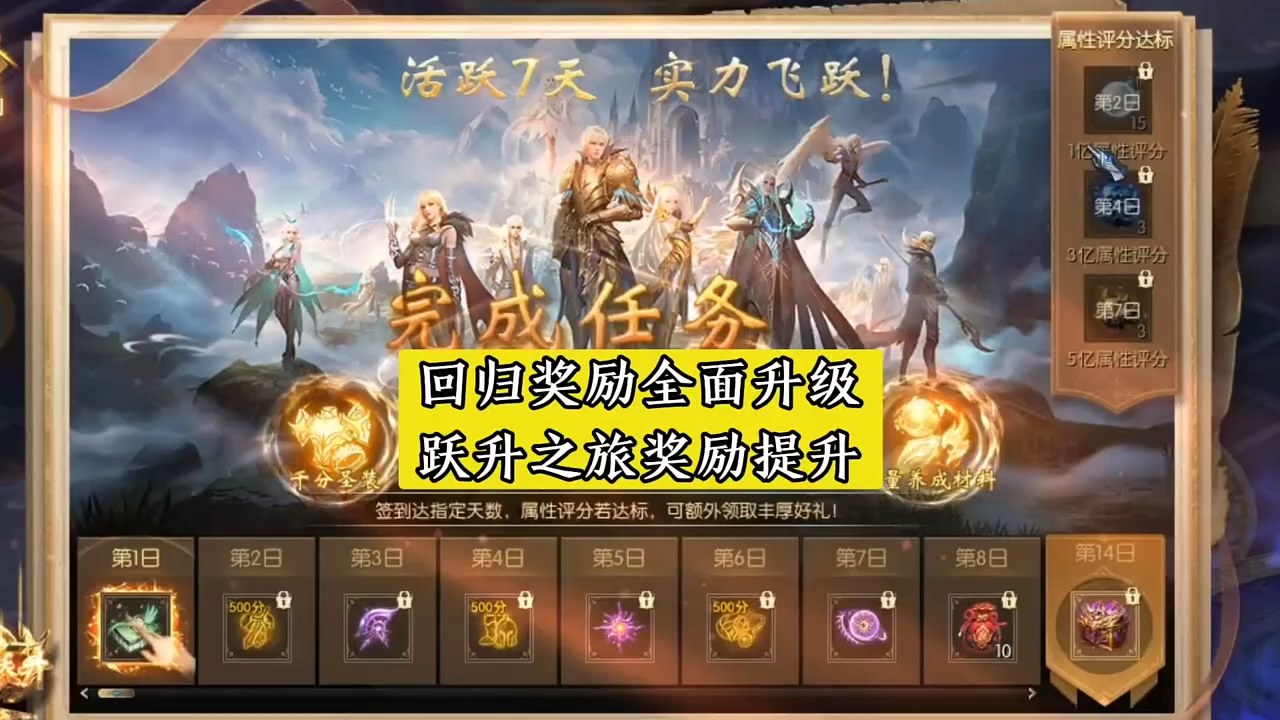 回归游戏福利升级！跃升之旅奖励