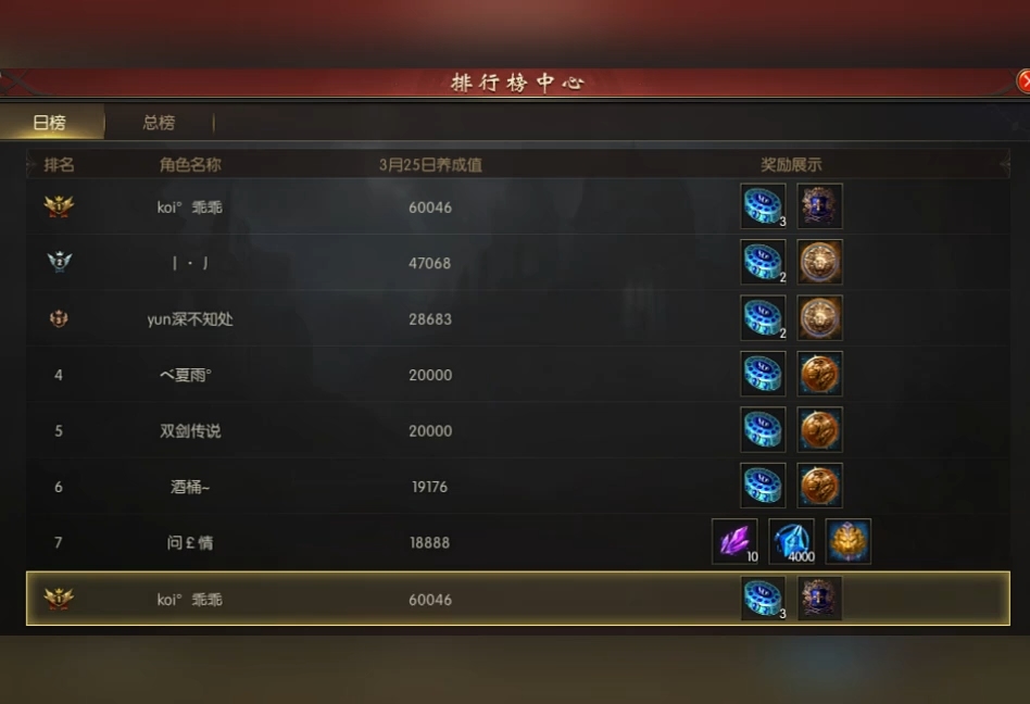 还有几天就结束了🤦‍♂️真的