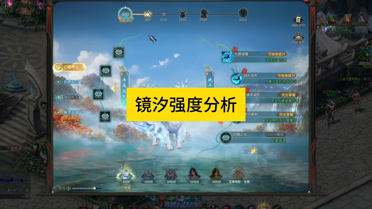 镜汐强度分析